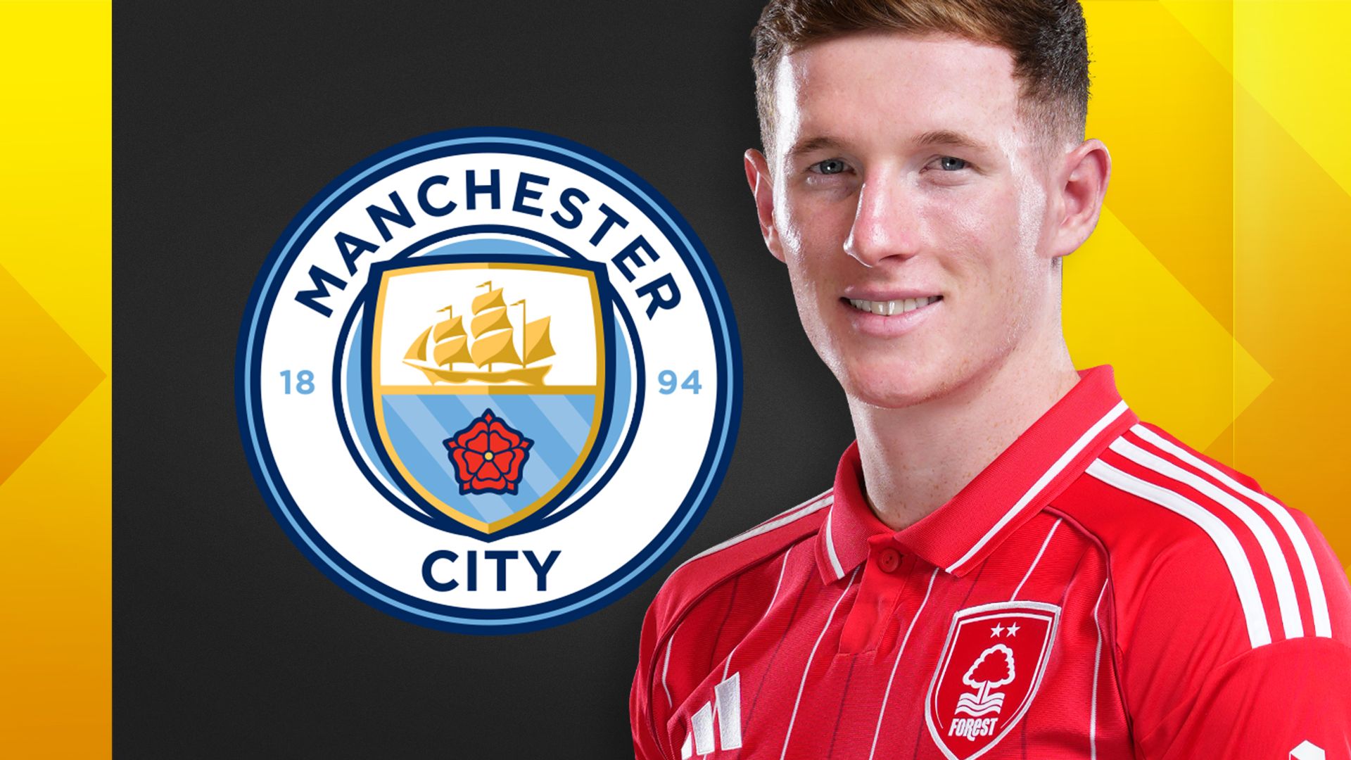 Man City latest: Club remain in talks to sign Anderson